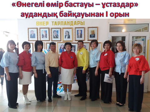 біздің жетістіктер