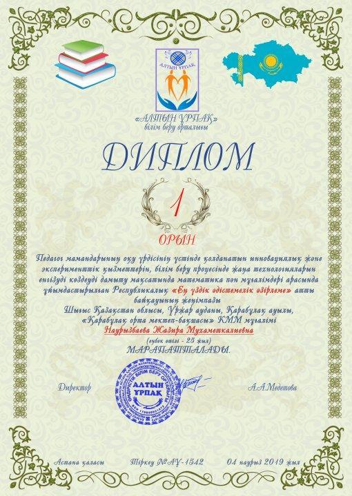Мұғалім жетістіктері  "Ең үздік әдістемелік әзірлеме"