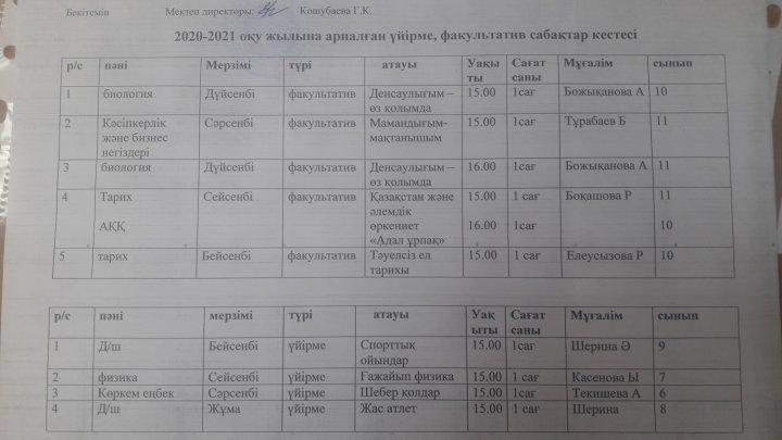 Сабақ кестесі  2020-2021