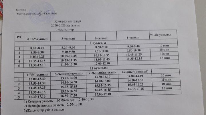 Сабақ ,қоңырау  кестесі  Бастауыш сынып  2020-2021 оқу жылы