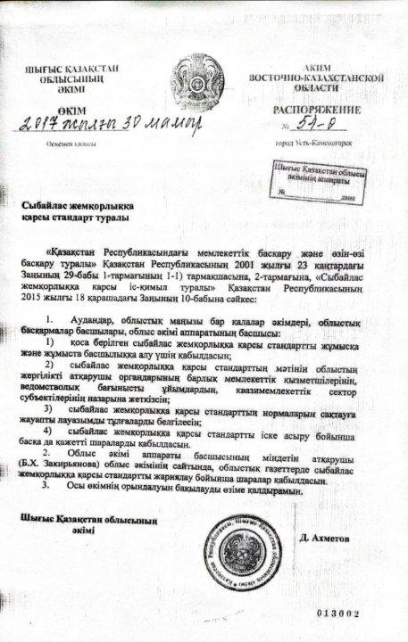 Сыбайлас жемқорлыққа қарсы стандарт