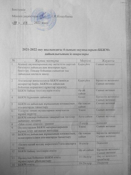 Білім алушылардың білім жетістіктеріне мониторинг жүргізу жұмысының жоспары